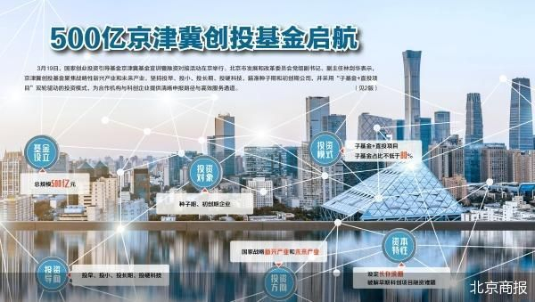 产业基金对接机构(产业基金对接机构有哪些)可克达拉市