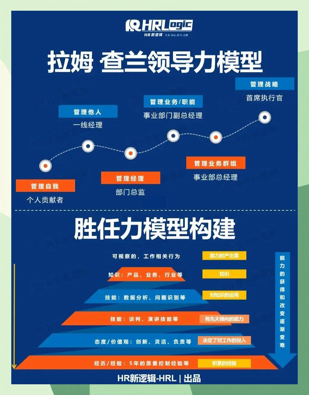 激励对象筛选模型(激励对象筛选模型是什么)可克达拉市 激励对象筛选模型(激励对象筛选模型是什么)可克达拉市