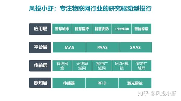 融资顾问市场分析(融资顾问的职责是什么)可克达拉市 融资顾问市场分析(融资顾问的职责是什么)可克达拉市