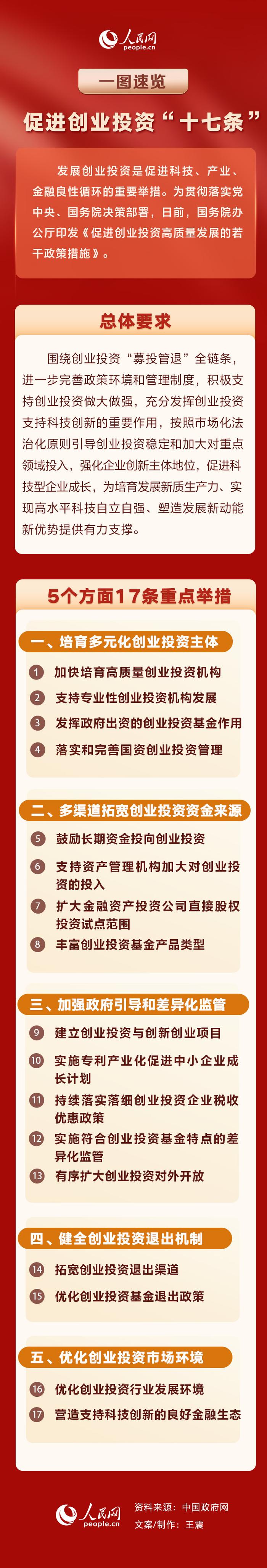 产业扶持政策解读(产业扶持政策有哪些)可克达拉市