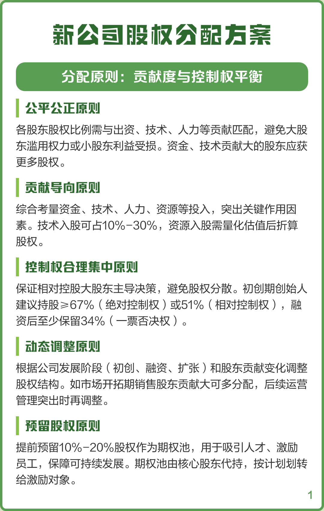 股权分配风险控制(股权投资风控要点)可克达拉市